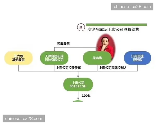 去中心化存储架构于本季度普及 构筑海量素材资产的高安全防护屏障